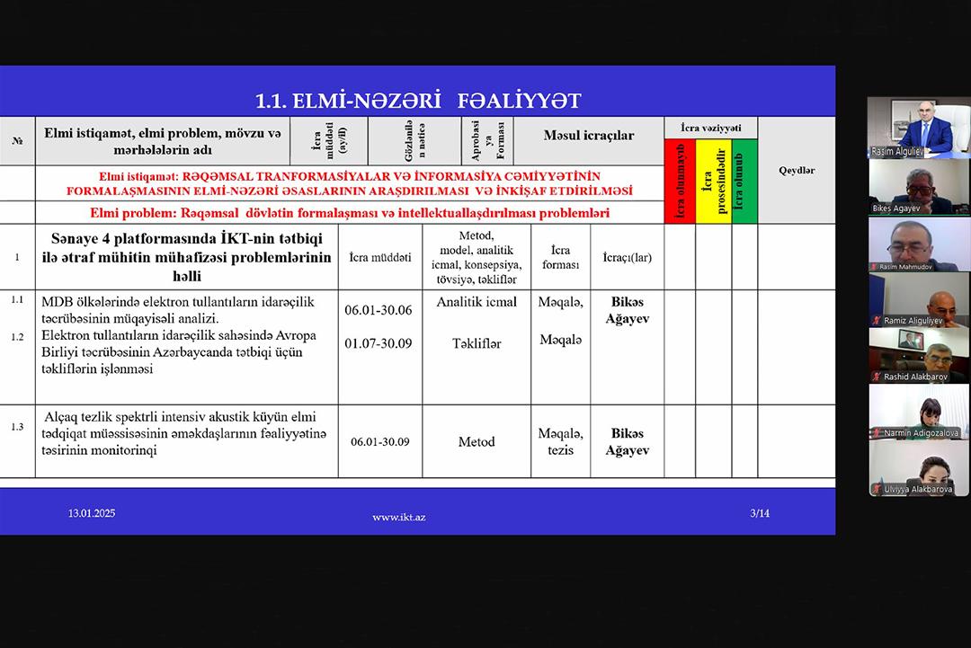 Sənaye 4.0 platformasında İKT-nin tətbiqi ilə ətraf mühitin mühafizəsi problemləri tədqiq olunacaq, Elm və Təhsil Nazirliyi, Elm ve Tehsil Nazirliyi, Azərbaycan Respublikası Elm və Təhsil Nazirliyi, Azerbaycan Respublikasi Elm ve Tehsil Nazirliyi, Elm və Ali Təhsil üzrə Dövlət Agentliyi, Elm və Ali Təhsil, AMEA, Azərbaycan Milli Elmlər Akademiyası, Elmler Akademiyasi, İnformasiya Texnologiyaları İnstitutu, İnformasiya Texnologiyaları, AMEA ITI, AMEA İTİ, İTİ, ITI, ikt.az, ict.az, ict, ikt, www.ict.az, www.ikt.az, Rasim Aliguliyev, Rasim Əliquliyev, RM Əliquliyev, Əliquliyev Rasim, Academician Rasim Aliguliyev